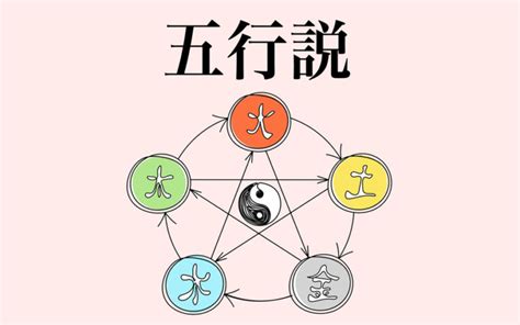 陰陽理論|「陰陽論」の真の意味…大切なのは二者択一ではなく。